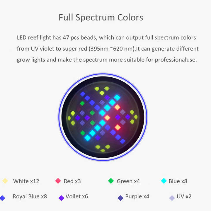 100W spectre complet WiFi APP  - Aquarium Marine Color avis et prix