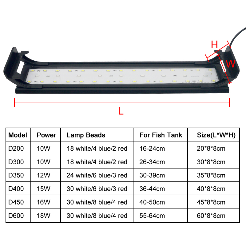 Lumière LED d'aquarium pour Aq - Aquarium Marine Lights avis et prix
