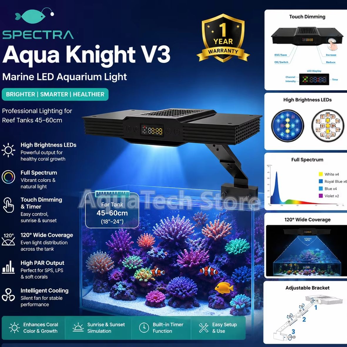 Spectra Aqua Knight V3 75W pro - Aquarium Marine Lights avis et prix