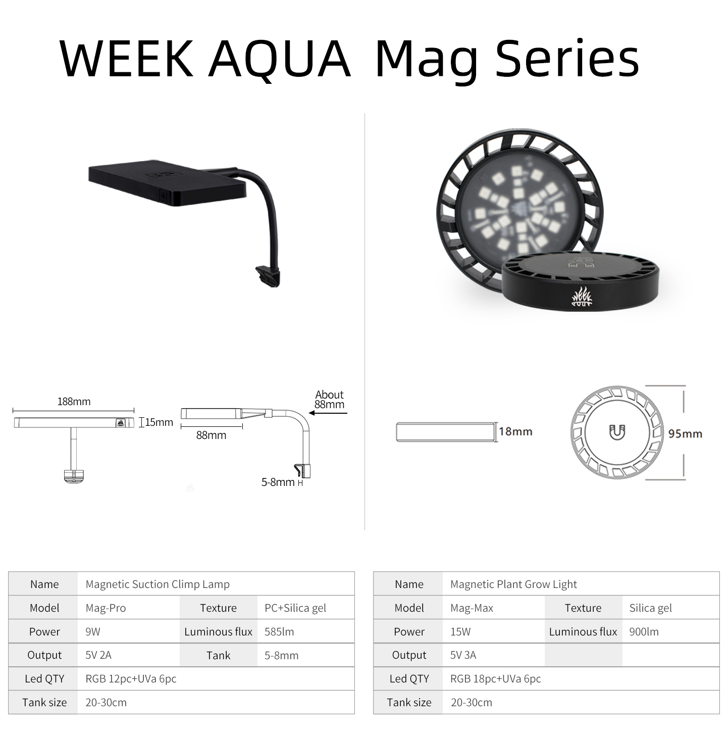 Lampe de culture pour plantes  - Aquarium Marine Lights avis et prix